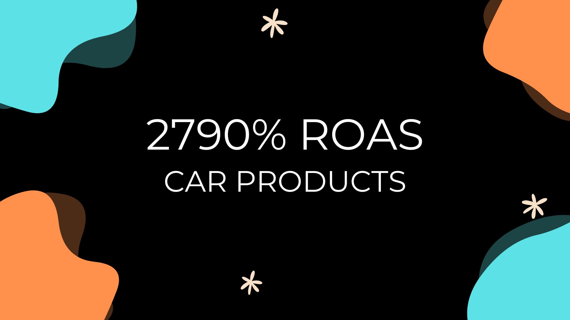 2790% ROAS - Car Products