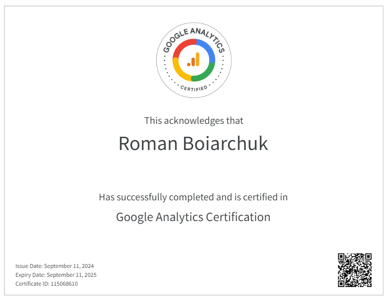 Google Analytics Certification